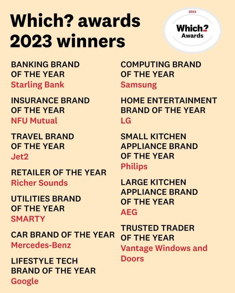 Which Awards 2023 List